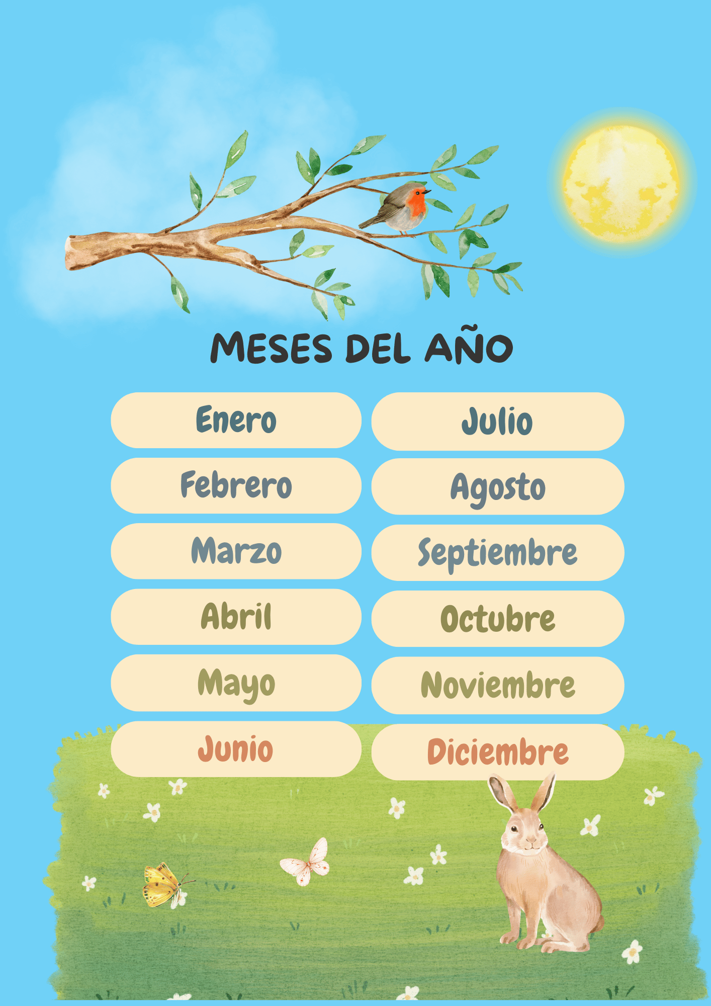 Lista de los meses del año en español en formato simple.