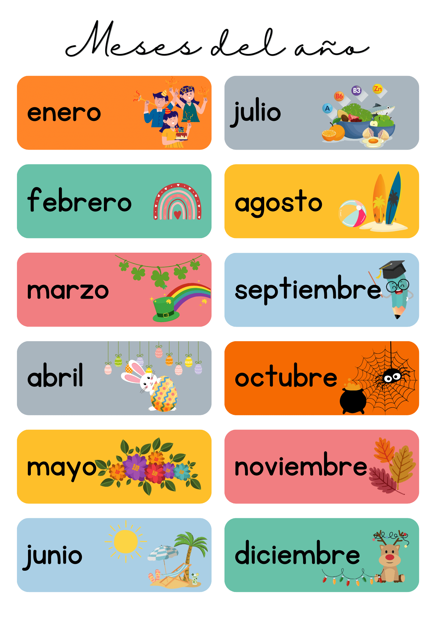 Visual con los 12 meses del año en español en orden.