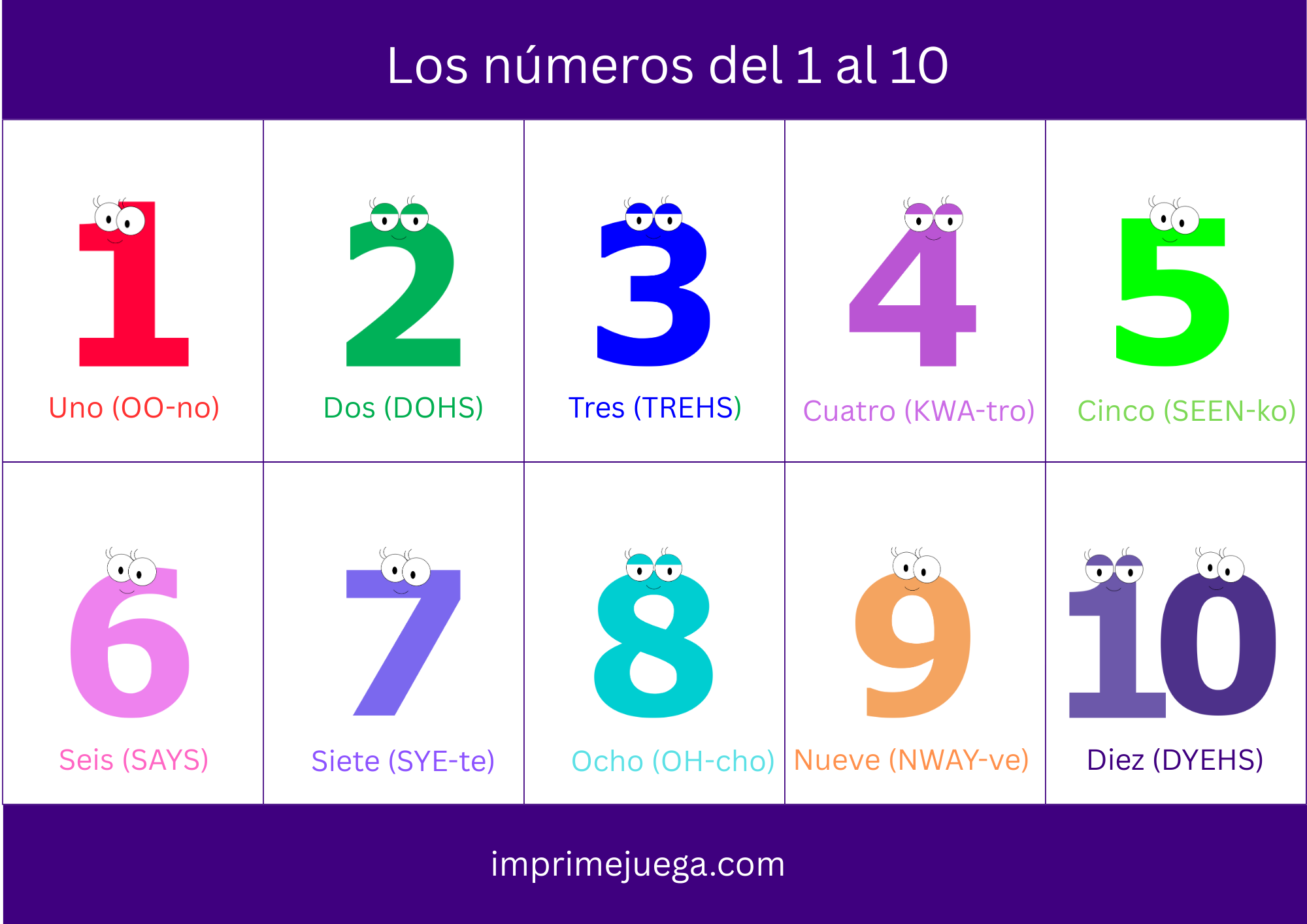 Números del 1 al 10 en español presentados en formato horizontal con colores y caras divertidas para niños.